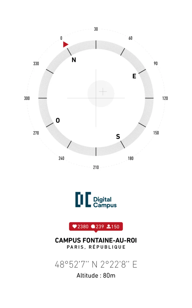 Design de boussole sur fond blanc avec en dessous : logotype digital campus, nom école et coordonnées