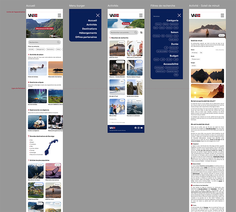 Maquette du site de l'office de tourisme de Norvège - version téléphone